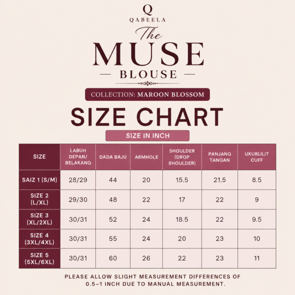 Blouse The Muse